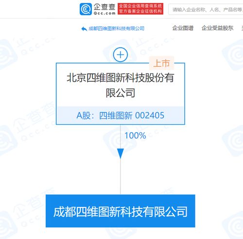 信息技術(shù)咨詢服務(wù) 數(shù)字化時(shí)代的戰(zhàn)略導(dǎo)航